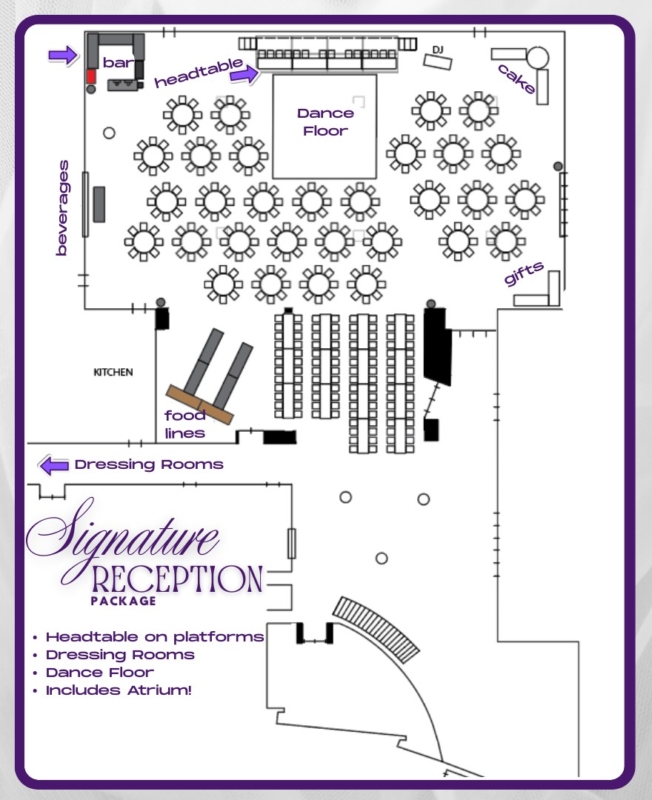 Floor plan showing the Expo Hall with a mid-sized reception setup including round tables, dance floor, buffet lines, and bar for the Signature Reception Package at the Fairfield Arts & Convention Center.